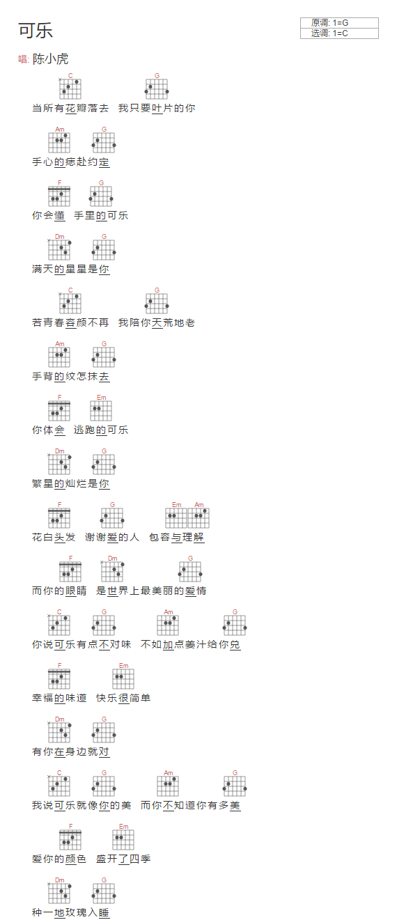 可乐吉他谱预览图