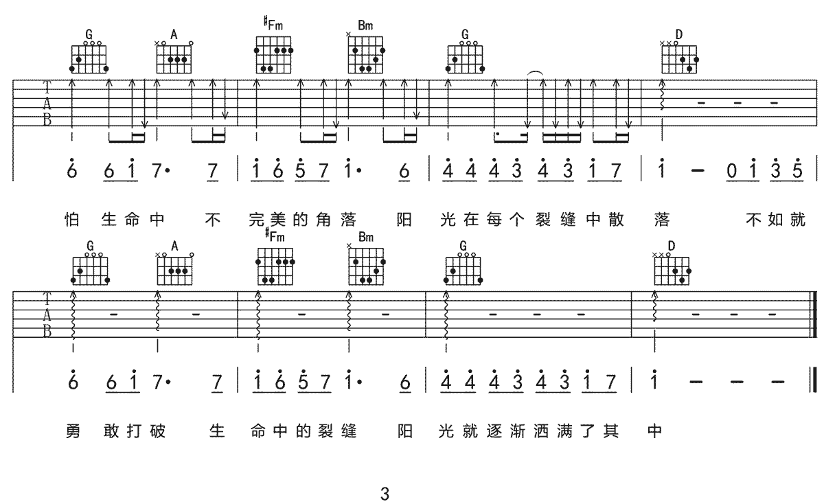 裂缝中的阳光吉他谱预览图