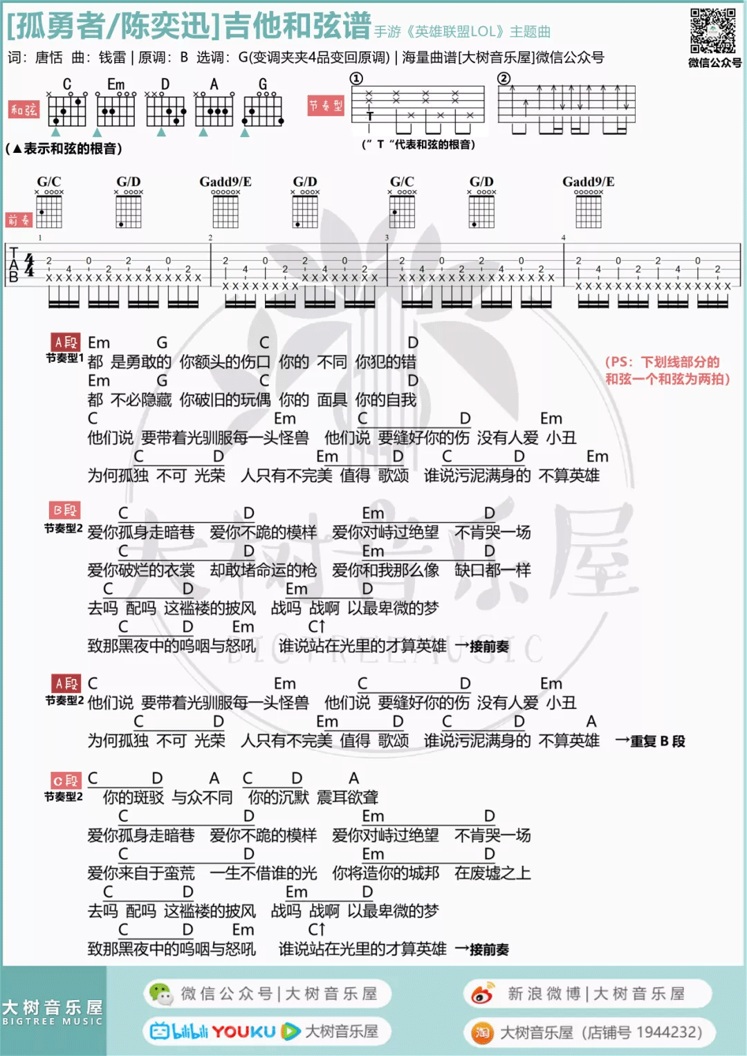 孤勇者吉他谱预览图