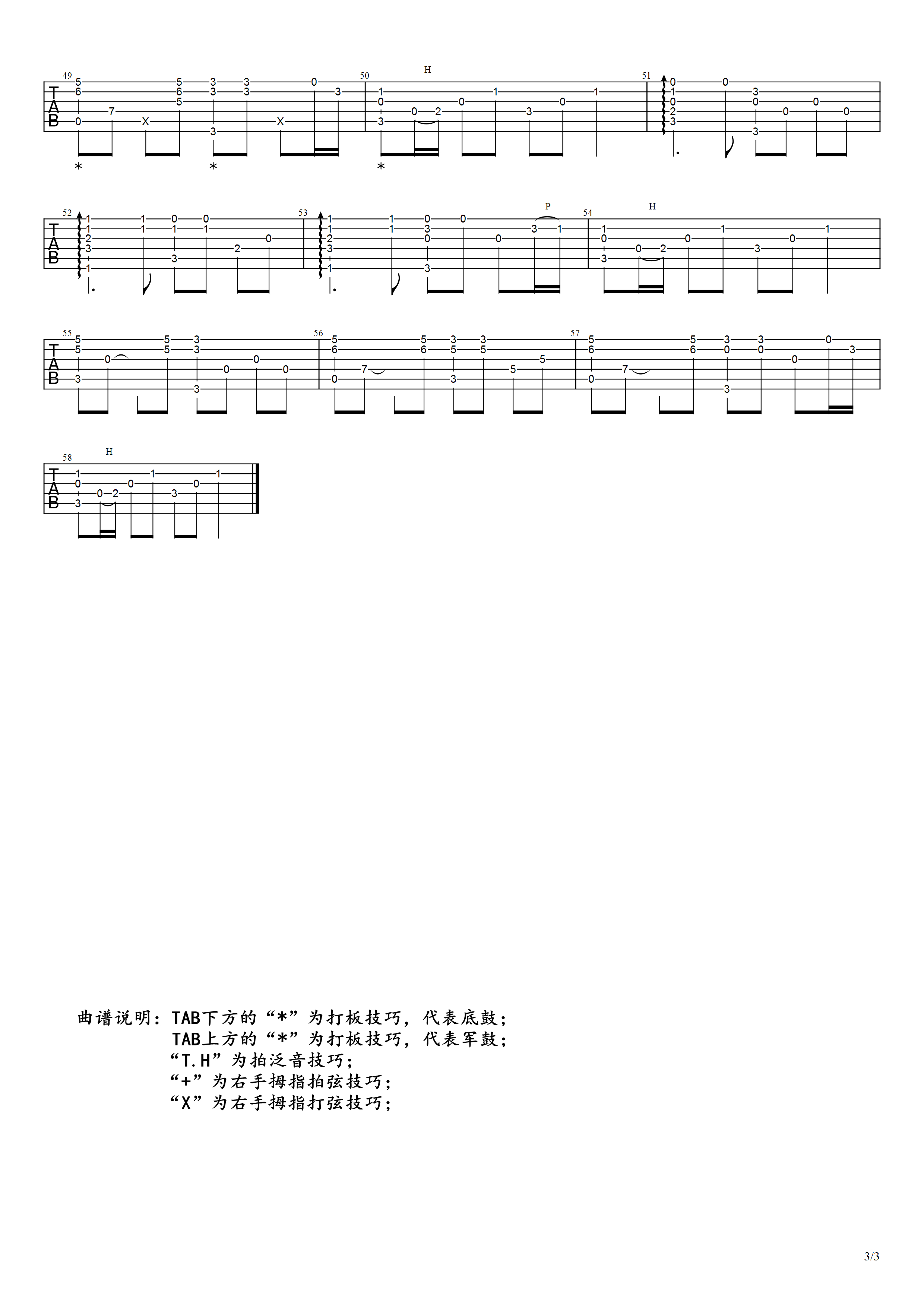 Amani指弹吉他谱预览图