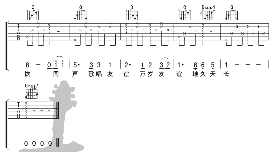 友谊地久天长吉他谱预览图