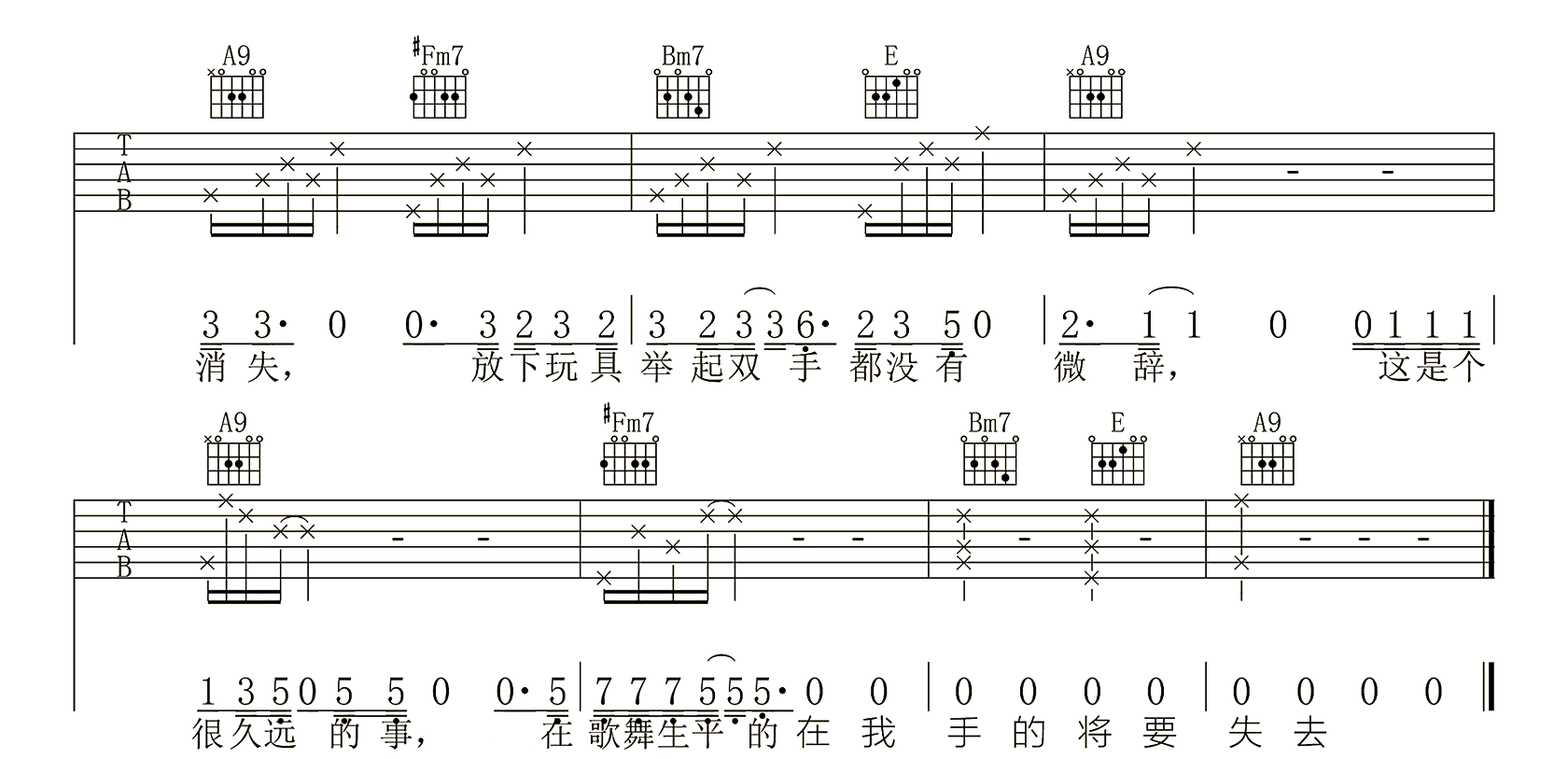 平淡日子里的刺吉他谱预览图