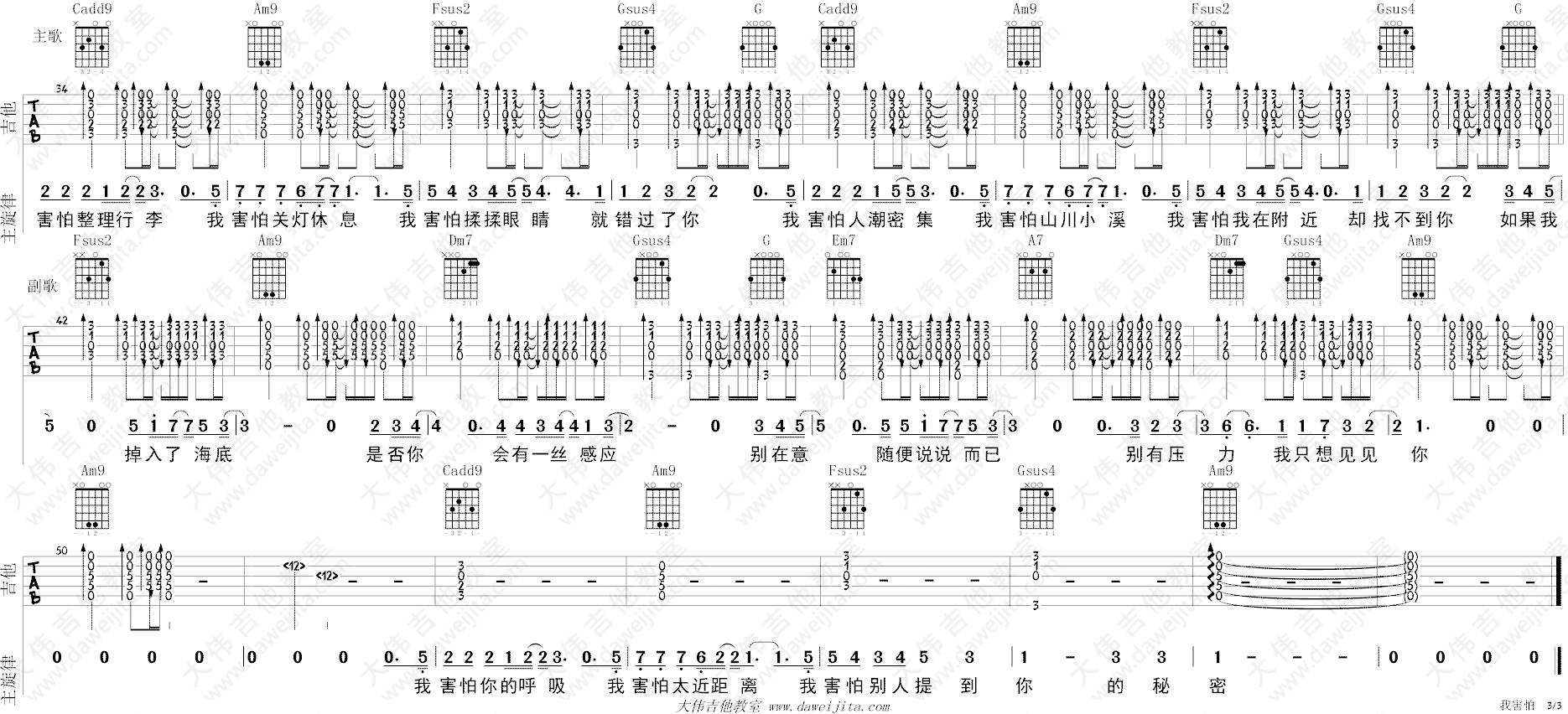 我害怕吉他谱预览图