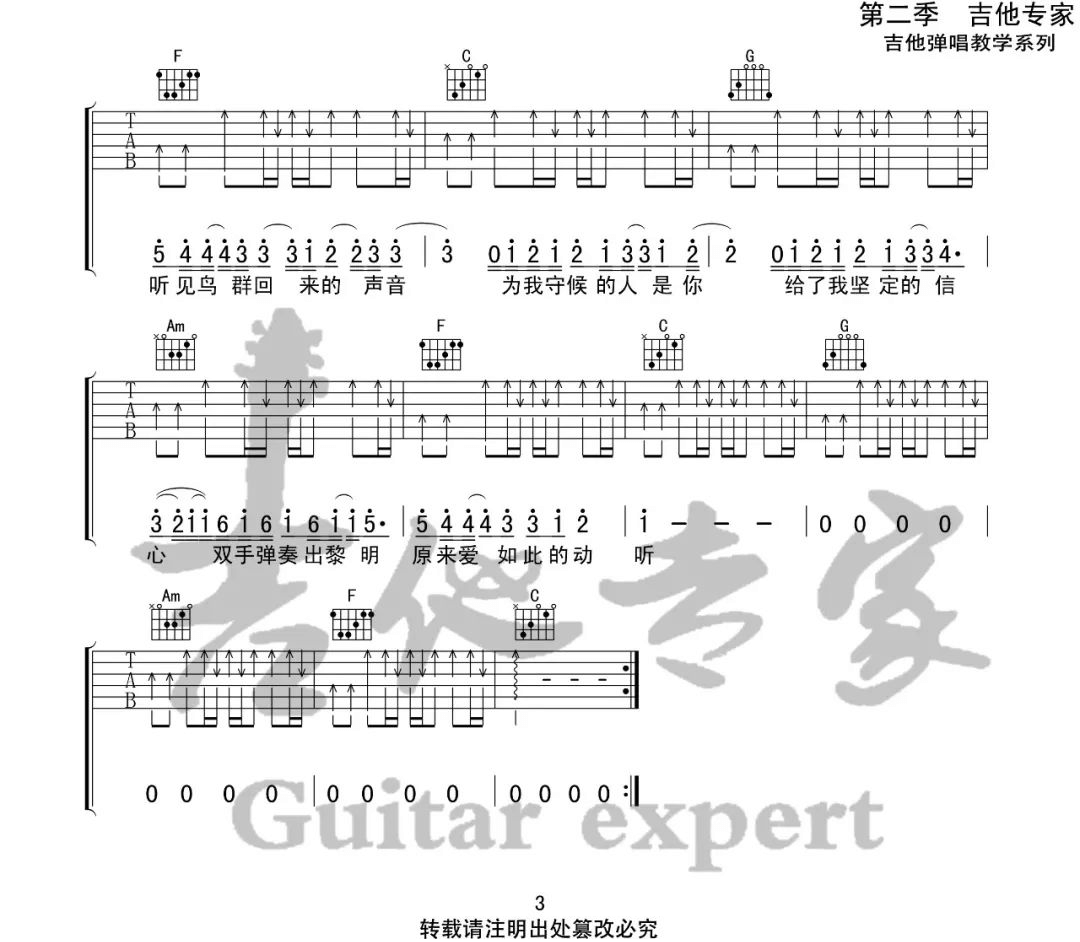 我是如此相信吉他谱预览图