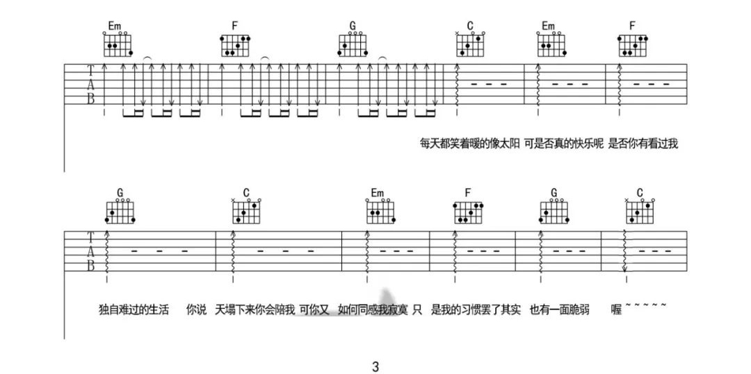 世界上没有真正的感同身受吉他谱预览图