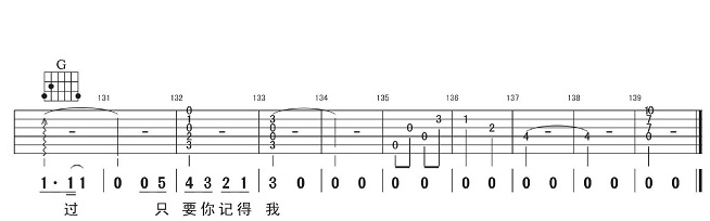 有没有吉他谱预览图