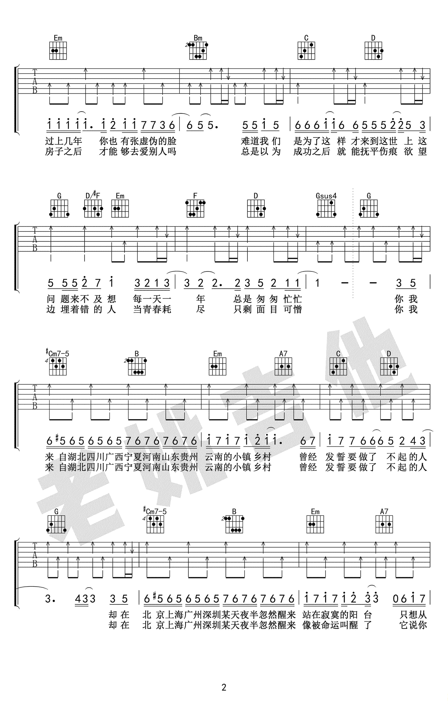 你曾是少年吉他谱预览图